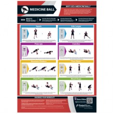 Exercise Chart - Medicine Ball