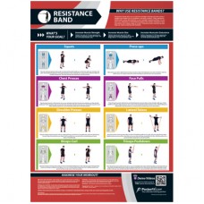 Exercise Chart - Resistance Band