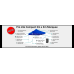 Prolite Compact Marquee 3m x 3m unit *Plus delivery