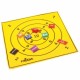 Targets Targets