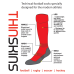 ThinSkins Socks - Fuchsia