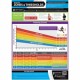 Training Charts Training Charts